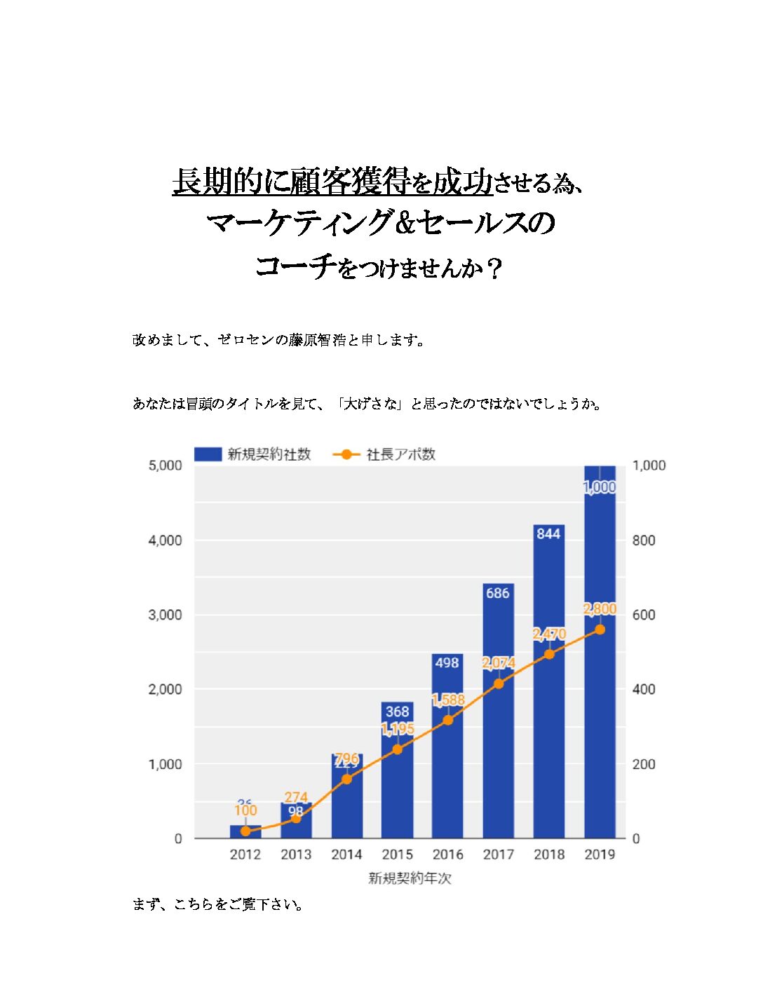 ゼロセン！ゼロから1,000社を新規開拓する方程式